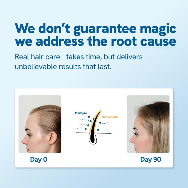 Rosemary Hair Growth Rollerball Serum